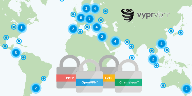 VyprVPN Review